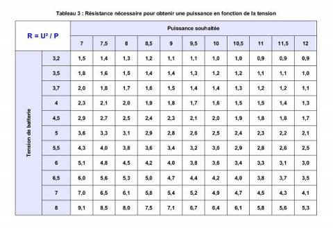 tableau-sweet-spot-03.jpg